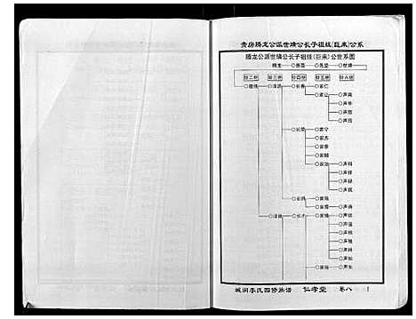 [李]城涧李氏四修族谱 (湖南) 城涧李氏四修家谱_七.pdf