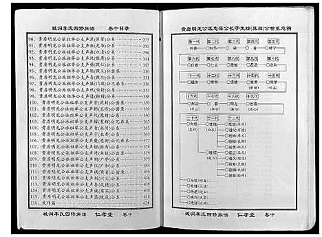 [李]城涧李氏四修族谱 (湖南) 城涧李氏四修家谱_九.pdf