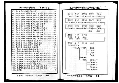 [李]城涧李氏四修族谱 (湖南) 城涧李氏四修家谱_十.pdf