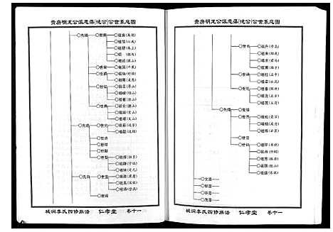 [李]城涧李氏四修族谱 (湖南) 城涧李氏四修家谱_十.pdf