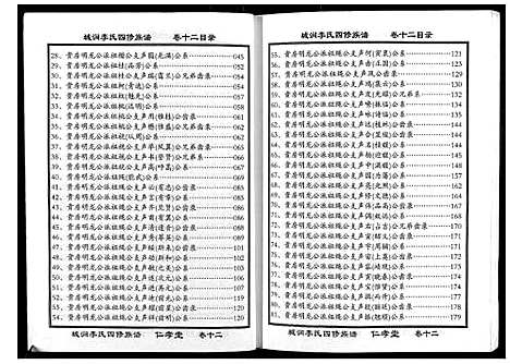 [李]城涧李氏四修族谱 (湖南) 城涧李氏四修家谱_十一.pdf