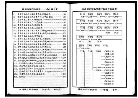 [李]城涧李氏四修族谱 (湖南) 城涧李氏四修家谱_十一.pdf