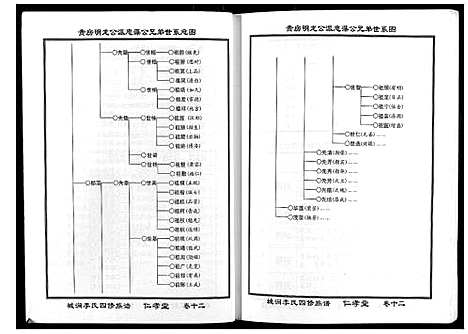 [李]城涧李氏四修族谱 (湖南) 城涧李氏四修家谱_十一.pdf