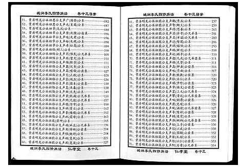 [李]城涧李氏四修族谱 (湖南) 城涧李氏四修家谱_十二.pdf