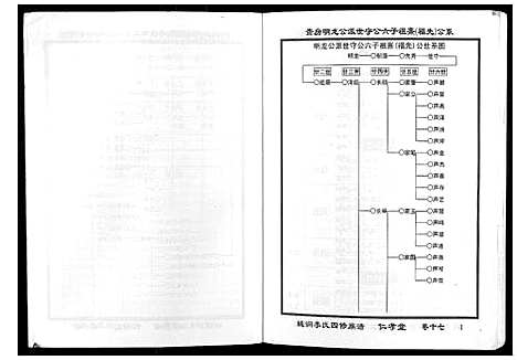 [李]城涧李氏四修族谱 (湖南) 城涧李氏四修家谱_十四.pdf