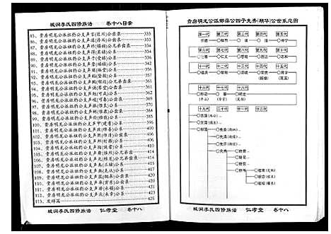 [李]城涧李氏四修族谱 (湖南) 城涧李氏四修家谱_十五.pdf