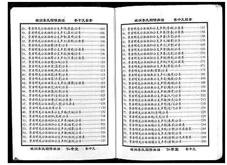 [李]城涧李氏四修族谱 (湖南) 城涧李氏四修家谱_十六.pdf