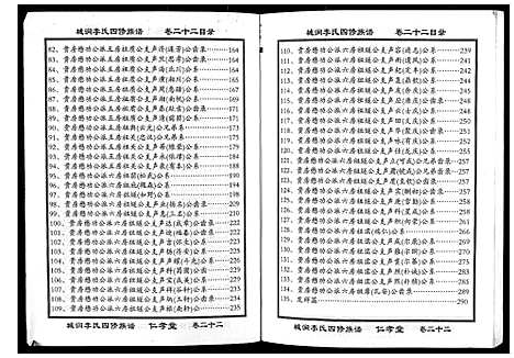 [李]城涧李氏四修族谱 (湖南) 城涧李氏四修家谱_十九.pdf