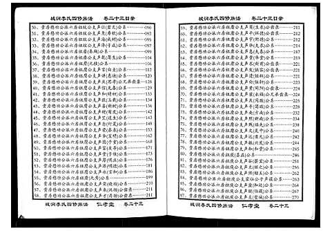 [李]城涧李氏四修族谱 (湖南) 城涧李氏四修家谱_二十.pdf