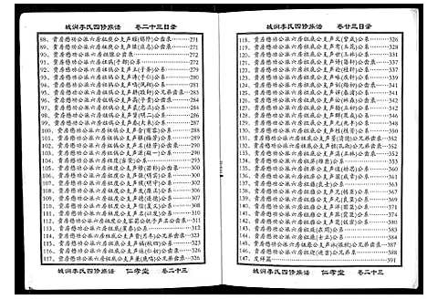 [李]城涧李氏四修族谱 (湖南) 城涧李氏四修家谱_二十.pdf