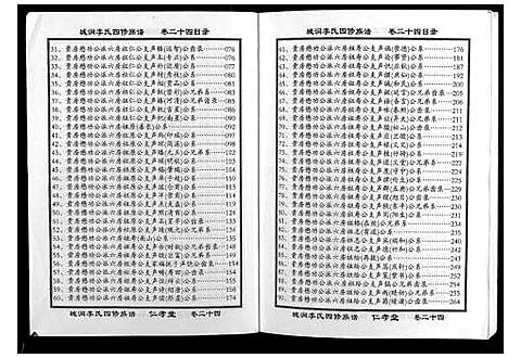 [李]城涧李氏四修族谱 (湖南) 城涧李氏四修家谱_二十一.pdf