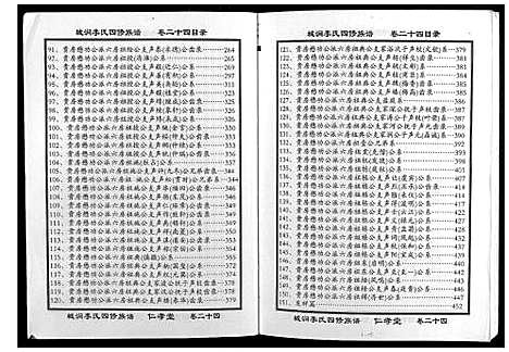 [李]城涧李氏四修族谱 (湖南) 城涧李氏四修家谱_二十一.pdf