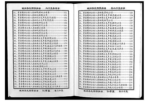 [李]城涧李氏四修族谱 (湖南) 城涧李氏四修家谱_二十二.pdf