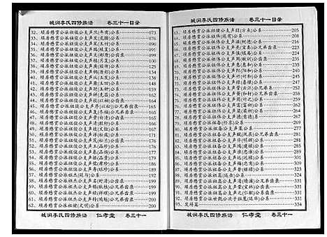 [李]城涧李氏四修族谱 (湖南) 城涧李氏四修家谱_二十六.pdf