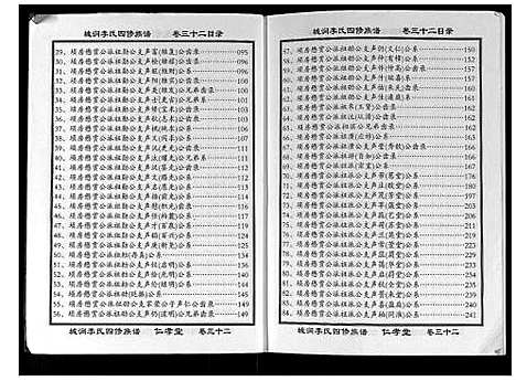 [李]城涧李氏四修族谱 (湖南) 城涧李氏四修家谱_二十七.pdf