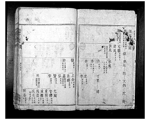 [李]城福李氏家乘_30卷首末各1卷 (湖南) 城福李氏家乘_二.pdf