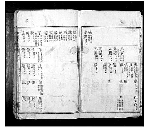 [李]城福李氏家乘_30卷首末各1卷 (湖南) 城福李氏家乘_二.pdf