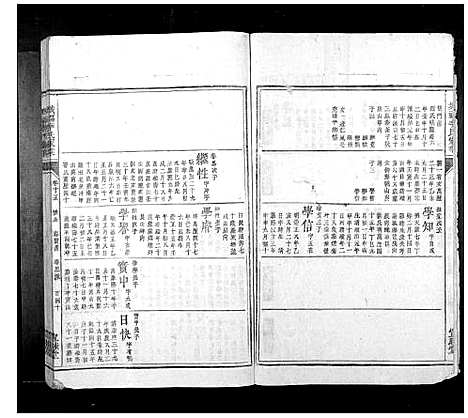 [李]城福李氏家乘_30卷首末各1卷 (湖南) 城福李氏家乘_三.pdf