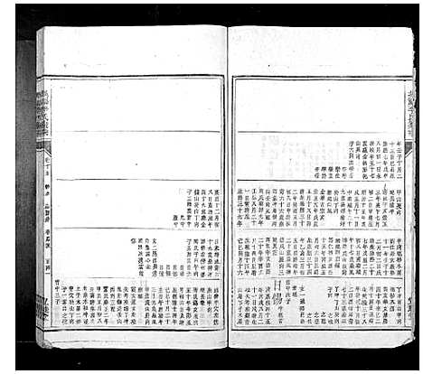 [李]城福李氏家乘_30卷首末各1卷 (湖南) 城福李氏家乘_三.pdf