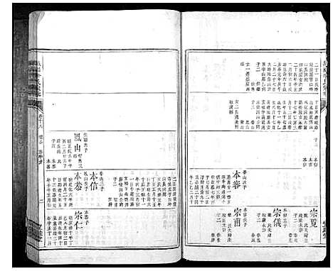 [李]城福李氏家乘_30卷首末各1卷 (湖南) 城福李氏家乘_四.pdf