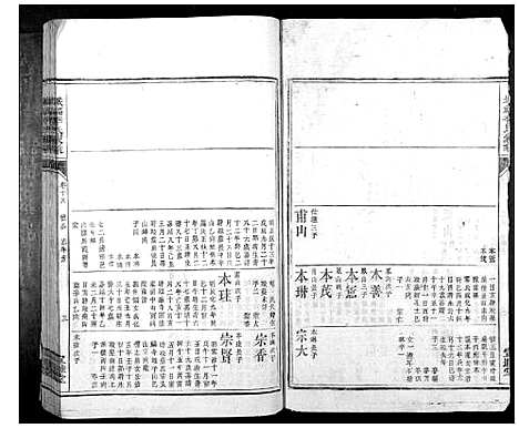 [李]城福李氏家乘_30卷首末各1卷 (湖南) 城福李氏家乘_四.pdf