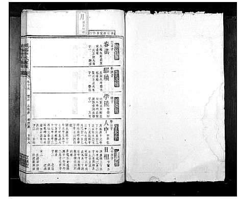 [李]城福李氏家乘_30卷首末各1卷 (湖南) 城福李氏家乘_五.pdf