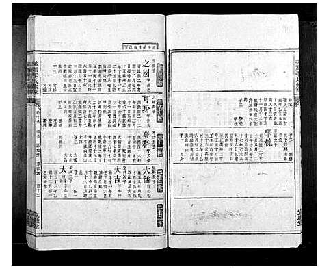 [李]城福李氏家乘_30卷首末各1卷 (湖南) 城福李氏家乘_五.pdf