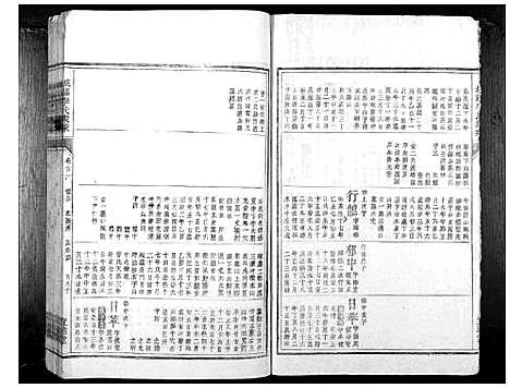 [李]城福李氏家乘_30卷首末各1卷 (湖南) 城福李氏家乘_七.pdf