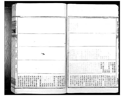 [李]城福李氏家乘_30卷首末各1卷 (湖南) 城福李氏家乘_七.pdf