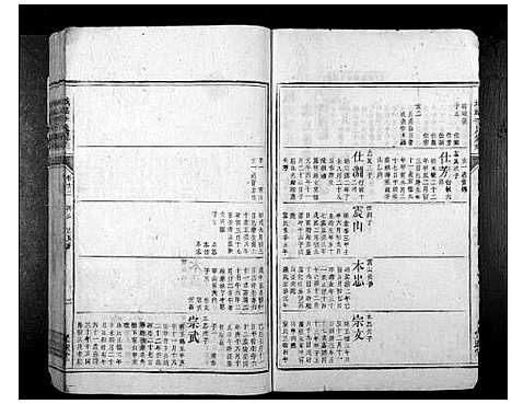 [李]城福李氏家乘_30卷首末各1卷 (湖南) 城福李氏家乘_八.pdf