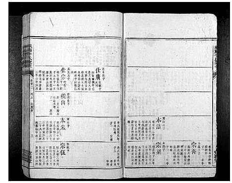 [李]城福李氏家乘_30卷首末各1卷 (湖南) 城福李氏家乘_八.pdf