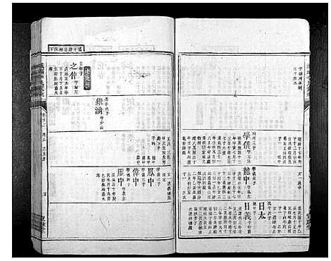 [李]城福李氏家乘_30卷首末各1卷 (湖南) 城福李氏家乘_八.pdf