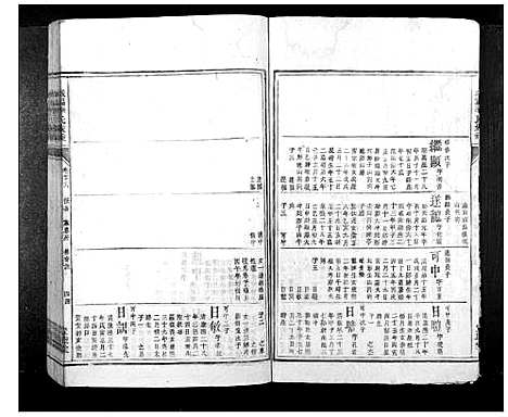 [李]城福李氏家乘_30卷首末各1卷 (湖南) 城福李氏家乘_九.pdf