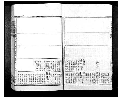 [李]城福李氏家乘_30卷首末各1卷 (湖南) 城福李氏家乘_九.pdf