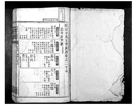 [李]城福李氏家乘_30卷首末各1卷 (湖南) 城福李氏家乘_十.pdf