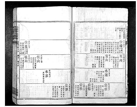 [李]城福李氏家乘_30卷首末各1卷 (湖南) 城福李氏家乘_十.pdf