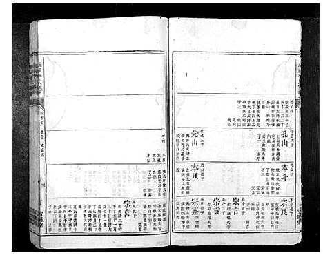 [李]城福李氏家乘_30卷首末各1卷 (湖南) 城福李氏家乘_十.pdf