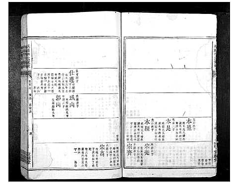 [李]城福李氏家乘_30卷首末各1卷 (湖南) 城福李氏家乘_十.pdf