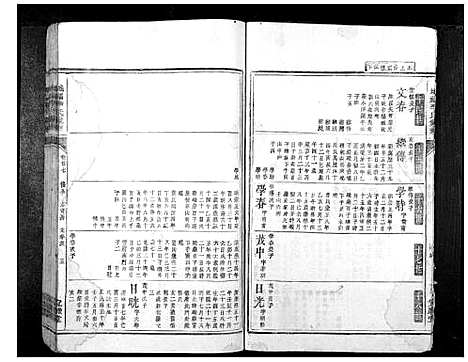 [李]城福李氏家乘_30卷首末各1卷 (湖南) 城福李氏家乘_十.pdf