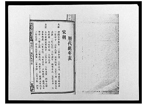 [李]天堂李氏三修族谱_47卷首3卷 (湖南) 天堂李氏三修家谱_三.pdf