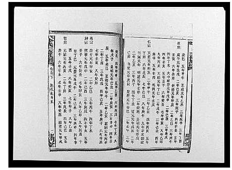 [李]天堂李氏三修族谱_47卷首3卷 (湖南) 天堂李氏三修家谱_三.pdf