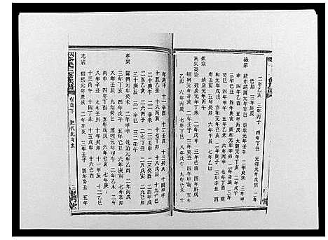 [李]天堂李氏三修族谱_47卷首3卷 (湖南) 天堂李氏三修家谱_三.pdf