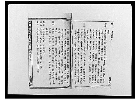 [李]天堂李氏三修族谱_47卷首3卷 (湖南) 天堂李氏三修家谱_三.pdf