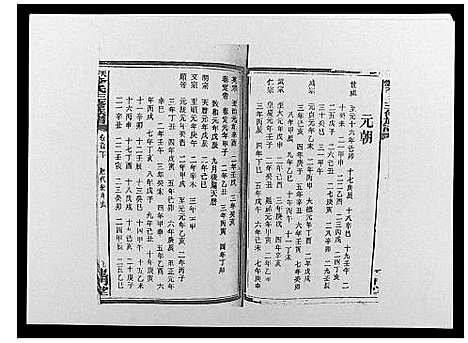 [李]天堂李氏三修族谱_47卷首3卷 (湖南) 天堂李氏三修家谱_三.pdf