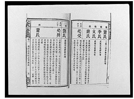 [李]天堂李氏三修族谱_47卷首3卷 (湖南) 天堂李氏三修家谱_四.pdf