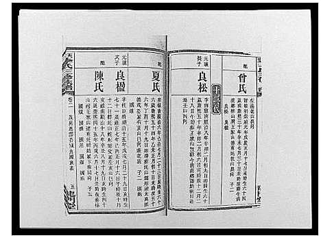 [李]天堂李氏三修族谱_47卷首3卷 (湖南) 天堂李氏三修家谱_五.pdf