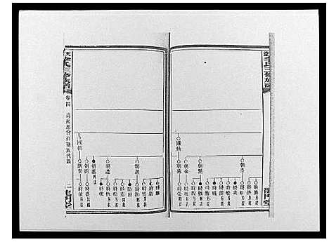 [李]天堂李氏三修族谱_47卷首3卷 (湖南) 天堂李氏三修家谱_七.pdf