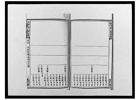 [李]天堂李氏三修族谱_47卷首3卷 (湖南) 天堂李氏三修家谱_七.pdf