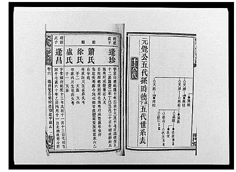 [李]天堂李氏三修族谱_47卷首3卷 (湖南) 天堂李氏三修家谱_九.pdf