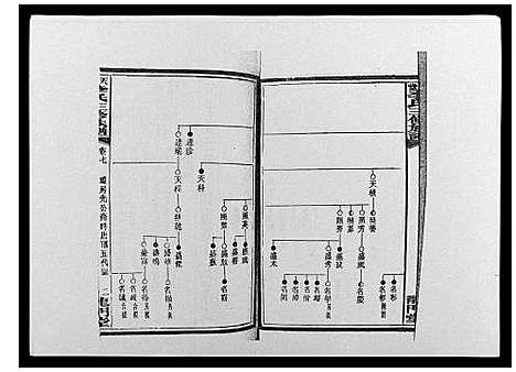 [李]天堂李氏三修族谱_47卷首3卷 (湖南) 天堂李氏三修家谱_十.pdf